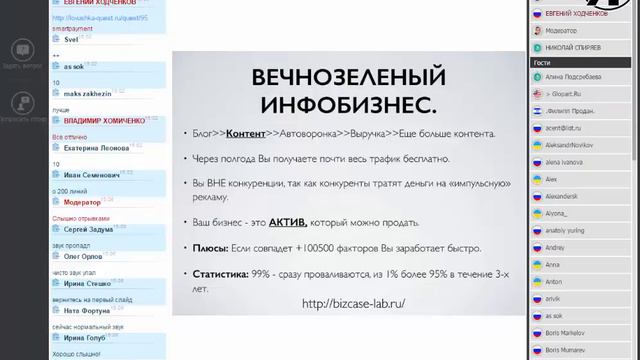 Как эффективно продавать информационные товары - Евгений Ходченков смотреть онлайн