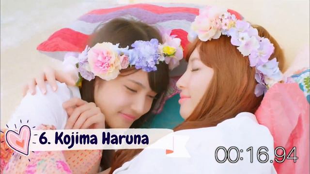 AKB48: Sayonara Crawl - Solo/Focus Screentime Ranking (Top 16) | さよならクロール смотреть онлайн