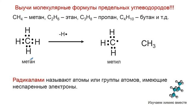 Номенклатура алканов/радикалы/ смотреть онлайн