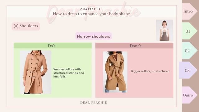 Why I Look Bad In Everything I Wear? How To Dress For Your BODY SHAPE | 96 Body Shape Type Indicato