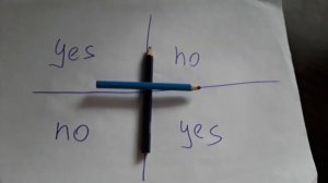 Как вызвать чарли -чарли