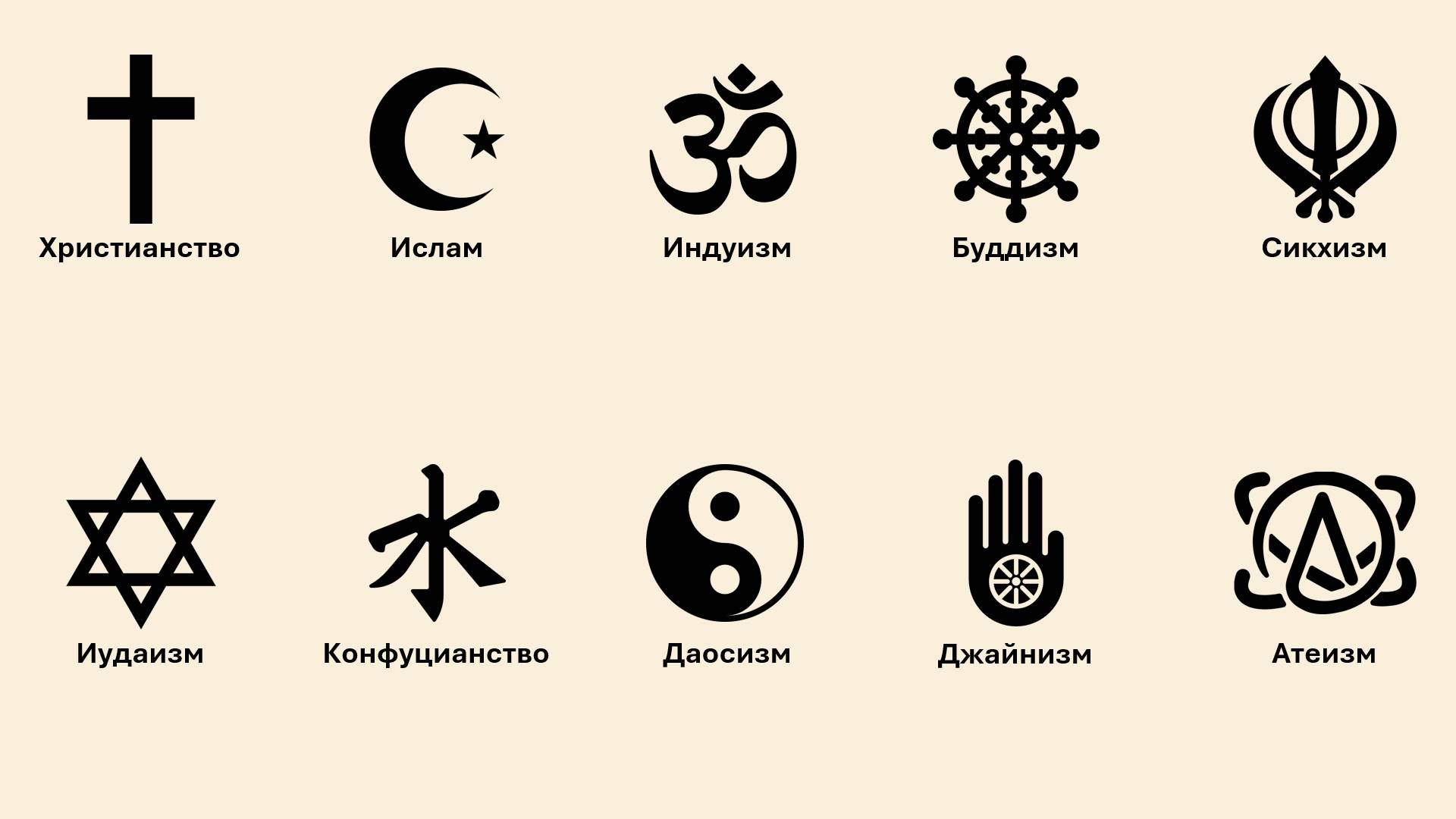 Все основные религии за 5 минут смотреть онлайн