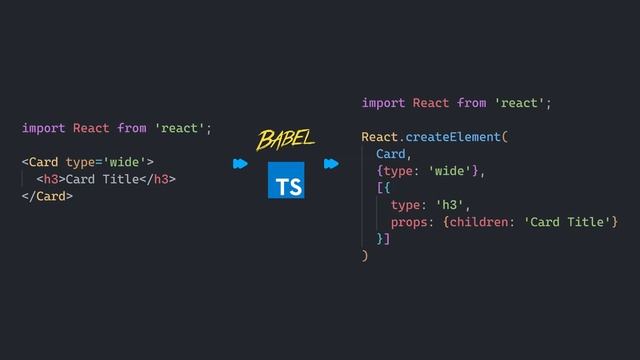 React Elements and JSX - Introduction to React #2 смотреть онлайн