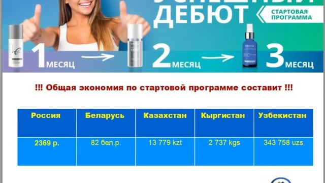 Стартовая программа «Успешный дебют» и «Клуб привилегий»? смотреть онлайн