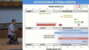 Михаил Никитин: "История фотосинтеза, или кто сделал небо голубым".