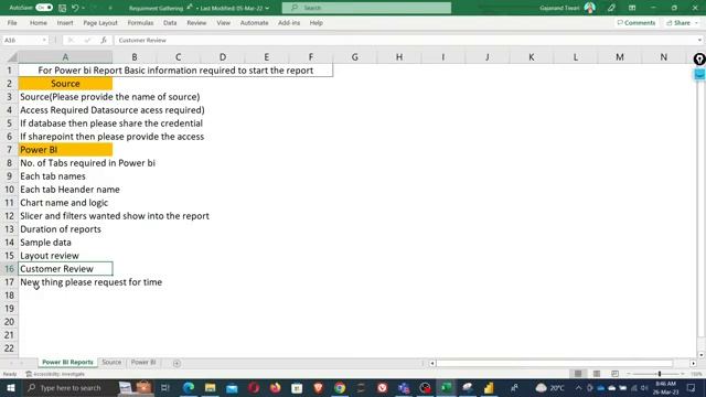 Power BI Training VK Batch Day04 #powerbitraining #powerbi #powerbideveloper смотреть онлайн