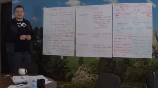 Пример упражнения: описание содержания проекта. Обоснование смотреть онлайн