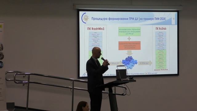 Методология формирования перспективных расчётных моделей — CIM 2023