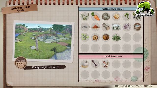Atelier Lulua The Scion of Arland Chapter 1 Alchemyriddle Guide And How To Complete Them All смотреть онлайн
