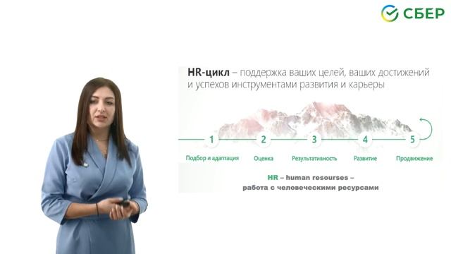 КИБЕРШКОЛА КНИТУ-КАИ 2022 СБЕРБАНК смотреть онлайн