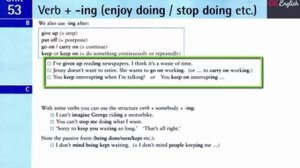 Unit 53. Инфинитив и герундий: Глаголы, после которых нужен герундий (ing-verb)