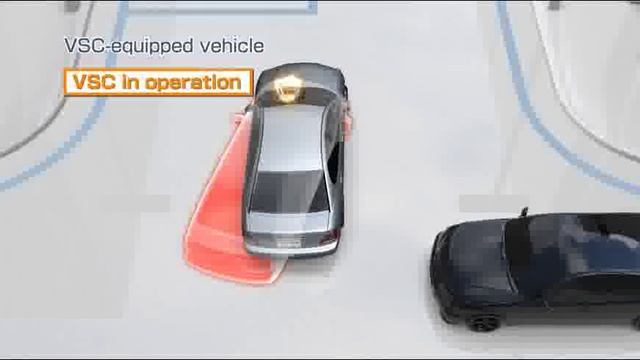 Toyota Vehicle Stability Control (VSC)