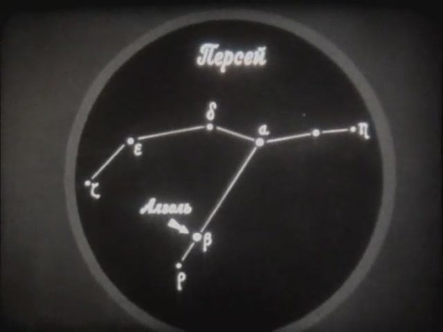 Астрономия. Переменные звёзды