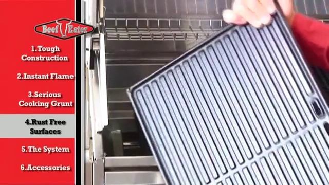 Презентация газовых грилей Beefeater BBQ смотреть онлайн