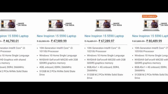 New Dell Inspiron 5590 Laptop Review | Tamil @know.something смотреть онлайн