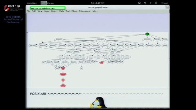USENIX ATC '13 - How to Run POSIX Apps in a Minimal Picoprocess смотреть онлайн