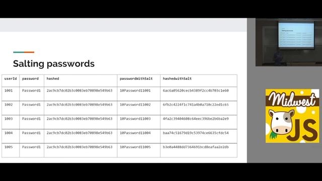 Secure By Design смотреть онлайн