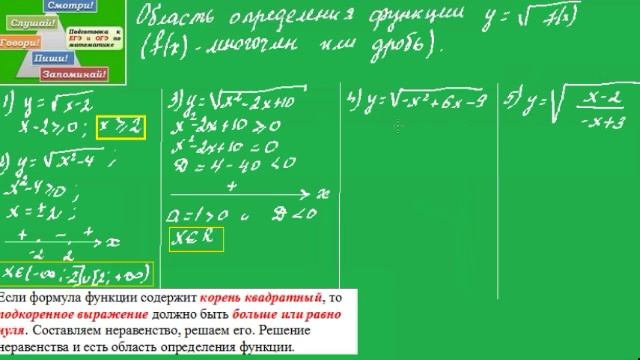 Урок 87 Область определения функций, содержащих корень квадратный 2 смотреть онлайн