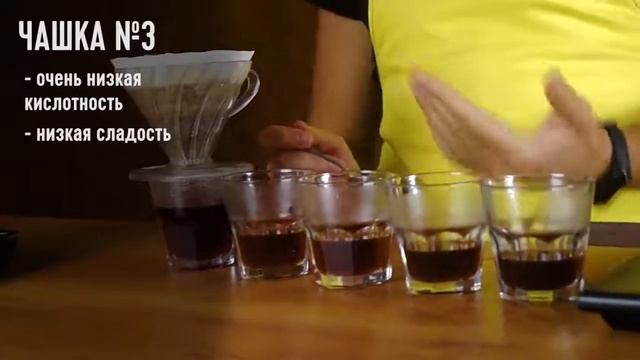 Bravos coffee & tea / Бравос кофе и чай. смотреть онлайн