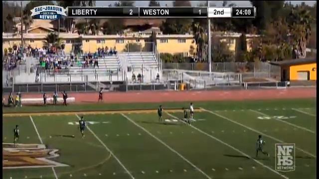 #11 Juan Carlos Ramirez gets a goal off a high kick that slips out of the goalkeepers fingers and i смотреть онлайн