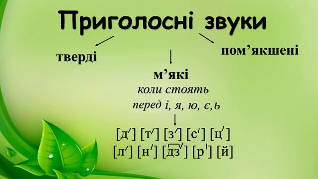 Фонетичний розбір слова смотреть онлайн