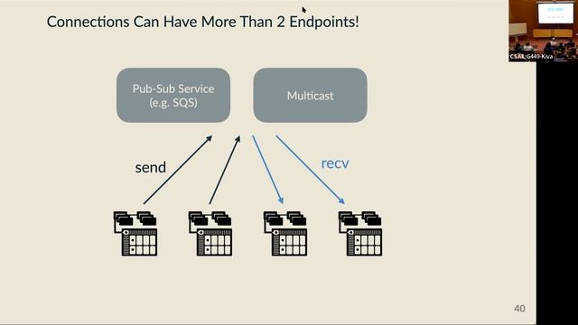 Thesis Defense: Enabling Configurable, Extensible, and Modular Network Stacks смотреть онлайн