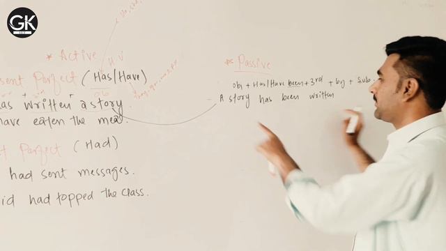 Passive Voice: Present Perfect | Past Perfect Passive Voices in English Grammar | Class 4| GK ELT смотреть онлайн
