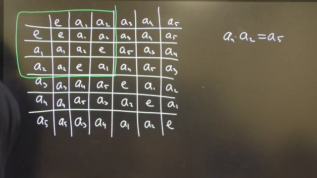 Симметрия в физике частиц, Харук И. В., лекция 2, 20.09.2023 смотреть онлайн