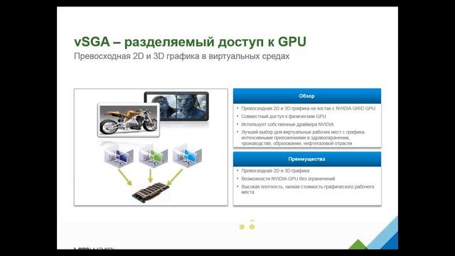 Вебинар VMware Horizon 6 Эволюция смотреть онлайн