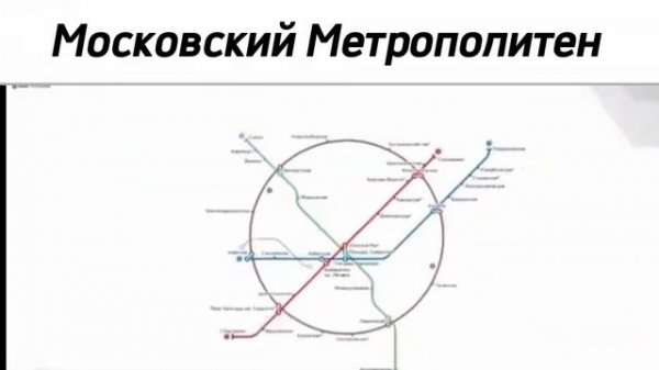 Russia Slander #2🇷🇺