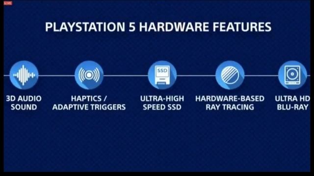 PlayStation 5 - Official Trailer (2020) | PS5 Reveal, Release Date, Price, Graphics + MORE! смотреть онлайн