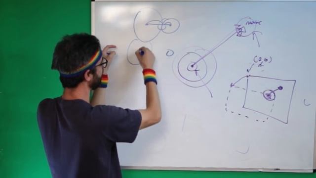 Coding Challenge #32.1: Agar.io - Part 1 (Basic Game Mechanics) смотреть онлайн