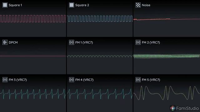 [FamiStudio] Sonic 1 - Green Hill Zone [VRC7 Cover] [Oscilloscope View] смотреть онлайн