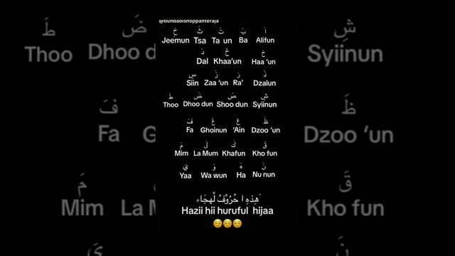ALifun Ba Ta Un Tsa II Alifun Baa Arabic Song