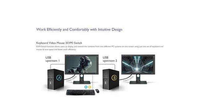 BenQ PD3200U Review | The best monitor for designers? (srpski prevod) смотреть онлайн