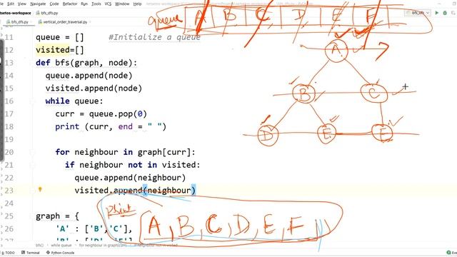 BFS and DFS Graph Traversals| Breadth First Search and Depth First Search | Data structures смотреть онлайн