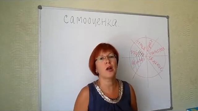 Татьяна Бабанская Как правильно измерить свою самооценку смотреть онлайн