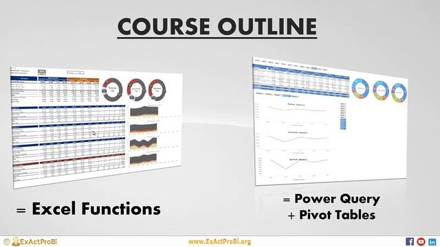 How to Build Excel Models using Advanced Function, Power Query and VBA (+Dashboards) | Udemy Sale смотреть онлайн