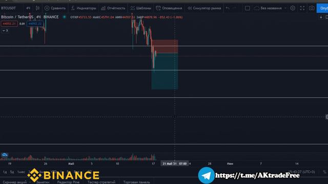 ДАМП БИТКОИНА!!! ЦЕЛИ ПО ШОРТАМ! ЧТО ЖДАТЬ ОТ АЛЬТЫ? смотреть онлайн