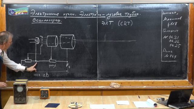 Урок 304. Электронные пучки. Электронно-лучевая трубка. Осциллограф смотреть онлайн