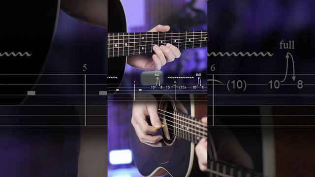 Wonderful Tonight - Eric Clapton смотреть онлайн