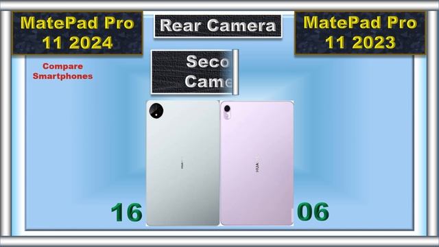 Huawei MatePad Pro 11 2024 Vs Huawei MatePad Pro 11 2023: What's New?