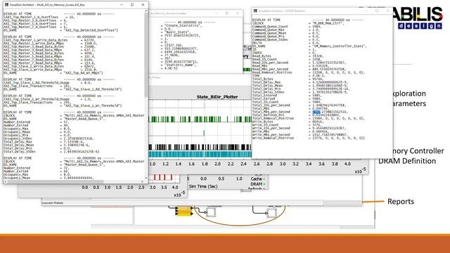 Designing Memory Controller for DDR5 and HBM2.0 смотреть онлайн
