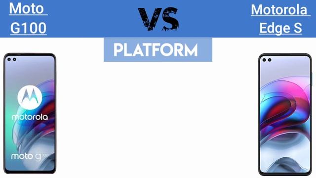 Motorola Edge S VS Motorola Moto G100 Full Comparison ||