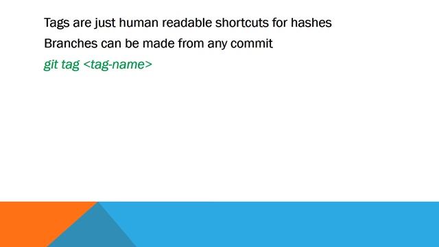 Working with GIT смотреть онлайн