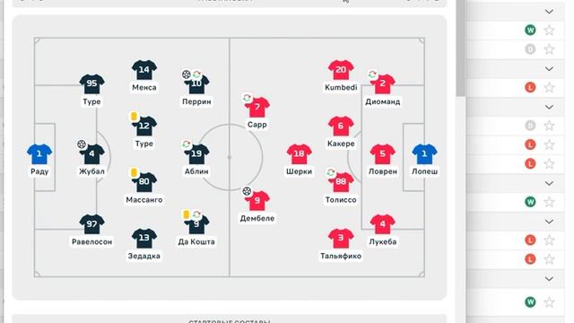 Лорьян против Осера