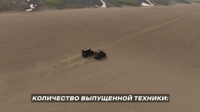 Аэролодки и вездеходы/Север/КАЗ смотреть онлайн