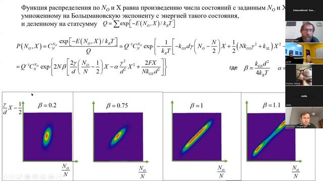 "Tinnitus: Statistical mechanics of the inner ear receptors" by Professor Kirill Vitalievich Kavoki смотреть онлайн