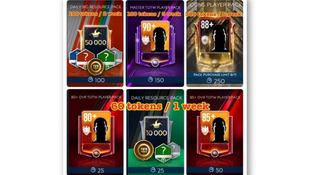 Fifamobile19, New Daily Token System, Guide & Calculation смотреть онлайн