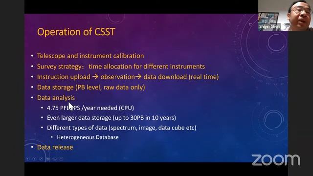 Embracing the Era of Big Data in Space Astronomy — China Space Station Telescope (CSST) смотреть онлайн